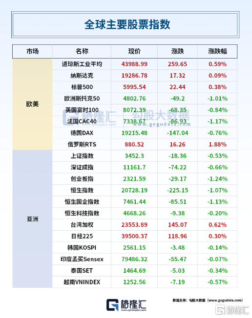 24小时环球政经要闻全览 | 11月11日