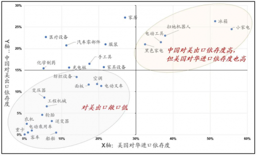 富佳股份：出口内销双轮驱动 战略布局引领未来