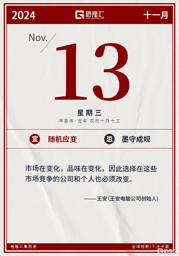隔夜美股全复盘(11.13)| 特朗普交易退潮，DXYZ跌逾28%，特斯拉跌逾6%