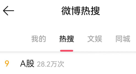 A股冲上热搜！发生了什么？