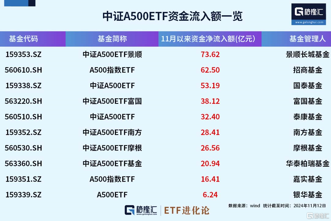 关键时刻，重磅发声来了！