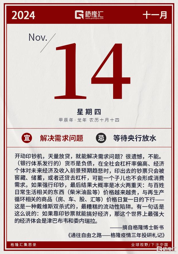隔夜美股全复盘(11.14)| 美国10月CPI全面符合预期，大票落，小票狂欢