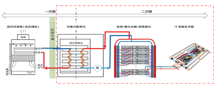 第五届热管理大会成功举办，飞荣达技术总监罗梅博士应邀演讲