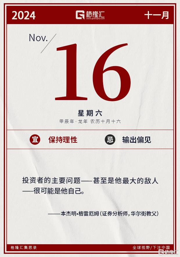 隔夜美股全复盘(11.16)| 降息担忧冲击，三大股指集体收跌