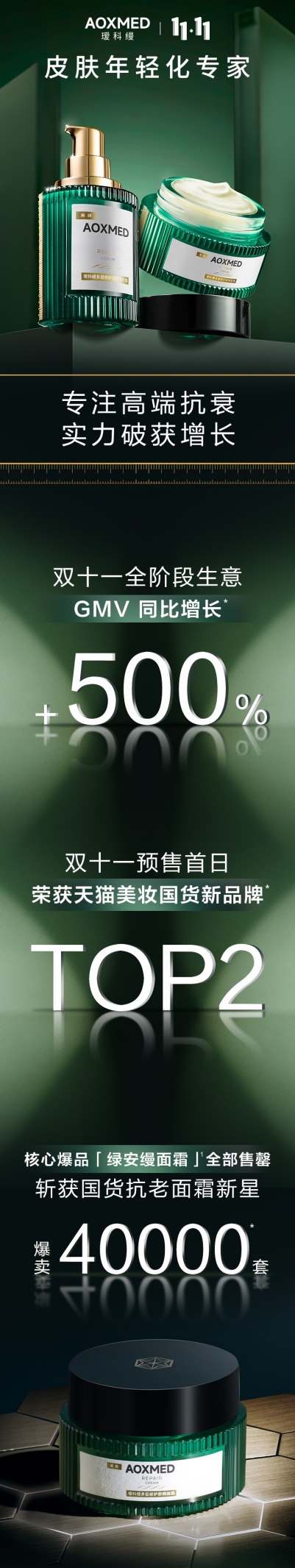 科学抗衰，新锐突围｜贝泰妮瑷科缦逆势领航，以实力创出新增量