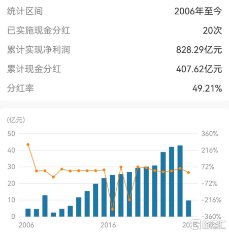 后市估值如何演绎？藏在联想集团（0992.HK）的混合式AI战略里