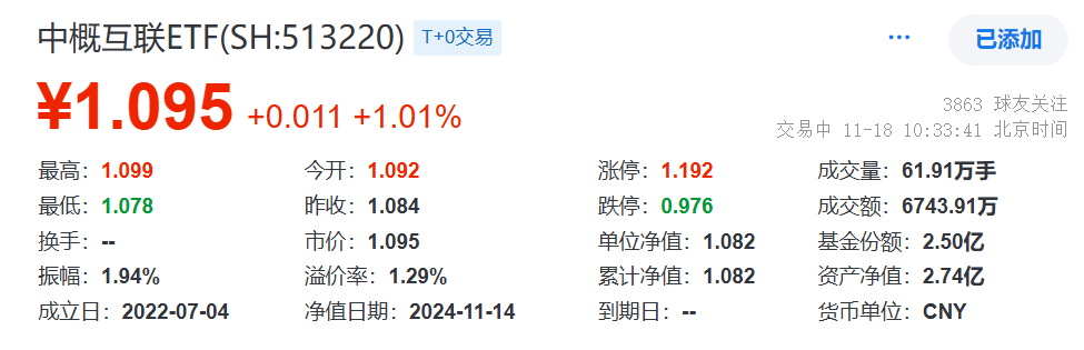 阿里、京东绩后股价分化，华尔街却抢筹中概，为何？