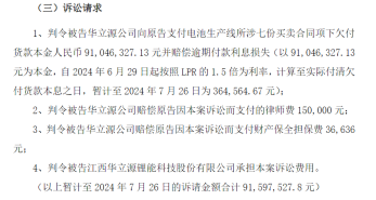 9430万交易支付不足两成，瀚川智能追债却陷货款拖欠“罗生门”