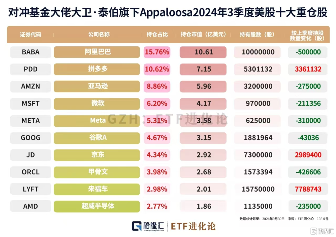 巨头大消息！1年10倍股退市风险逼近