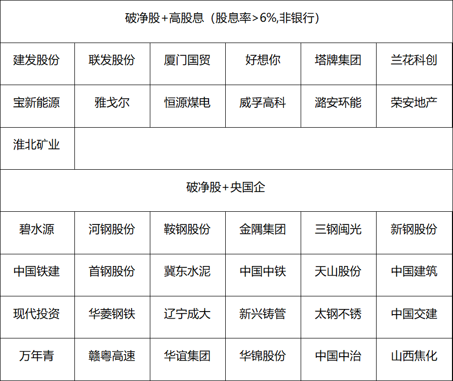 泡财经