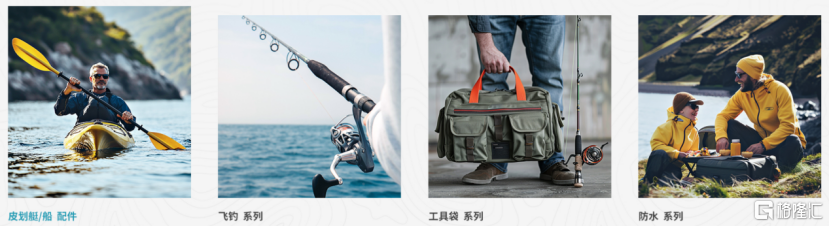 全球最大钓鱼装备制造商乐欣户外赴港上市，业绩呈下滑趋势