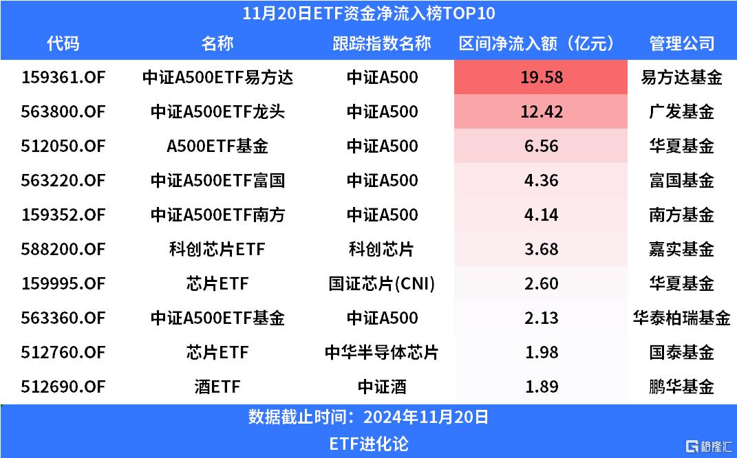 百亿资金跑了！险资巨头出手