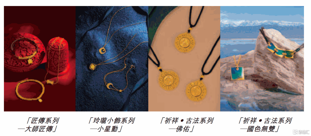 梦金园(02585.HK)开启招股，都有哪些看头？