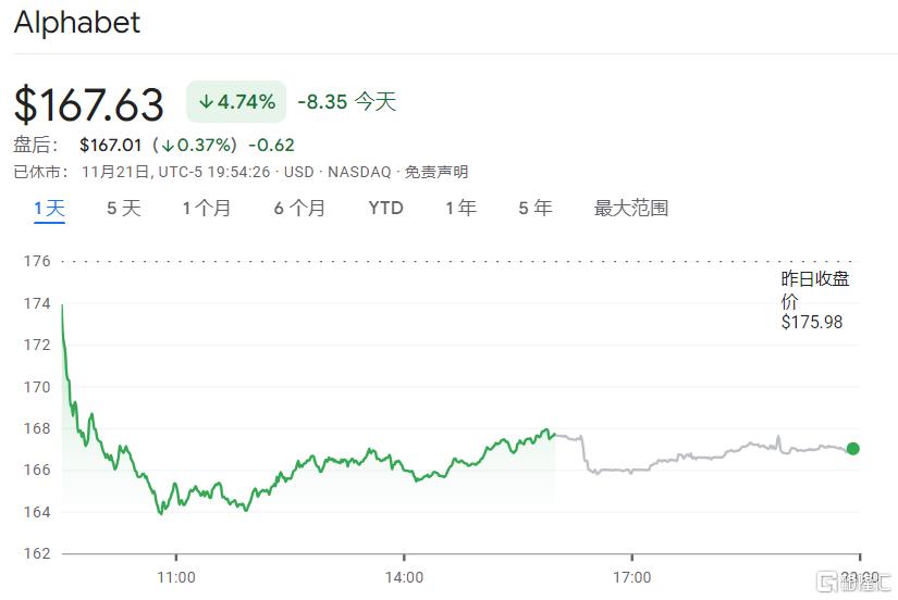 挑战谷歌霸主地位？OpenAI瞄准搜索引擎市场，拟推出新型浏览器