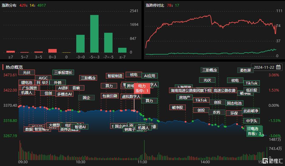 龙虎榜 | 陈小群1.54亿抢筹有研新材，炒股养家出逃！方新侠打板国光电器