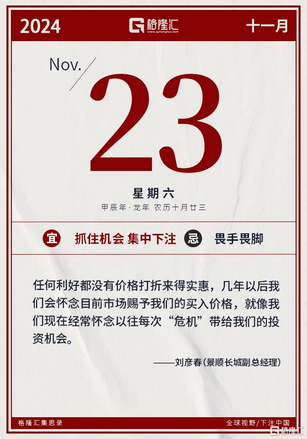 隔夜美股全复盘(11.23)| Gap大涨近13%，Q3净利润同比增25.7%+上调全年营收指引