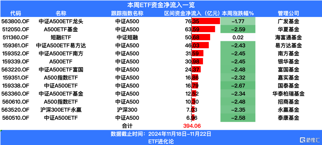 全球瞩目！关键变化来了