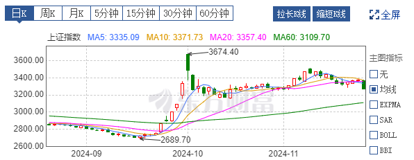 短期没有方向？布局未来选这个板块就对了！