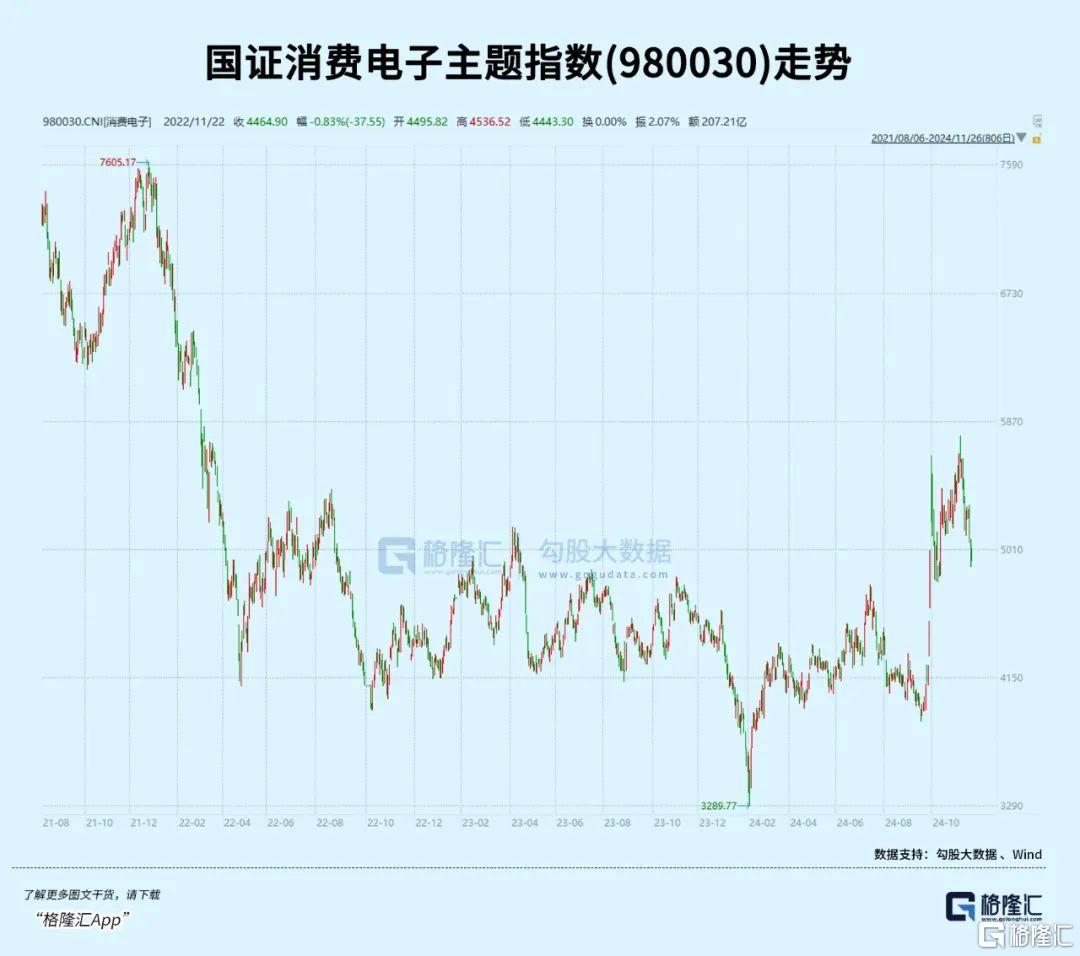 重磅发布！行业迎来“大年”