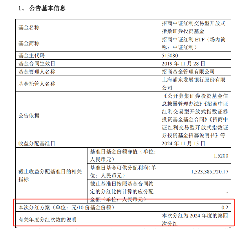 来了！中证红利ETF发布年内第4次分红公告，年度累计分红4.66%！持有人应注意哪些要点？