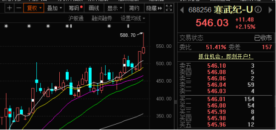 A股尾盘跳水！刚刚，外资发声！