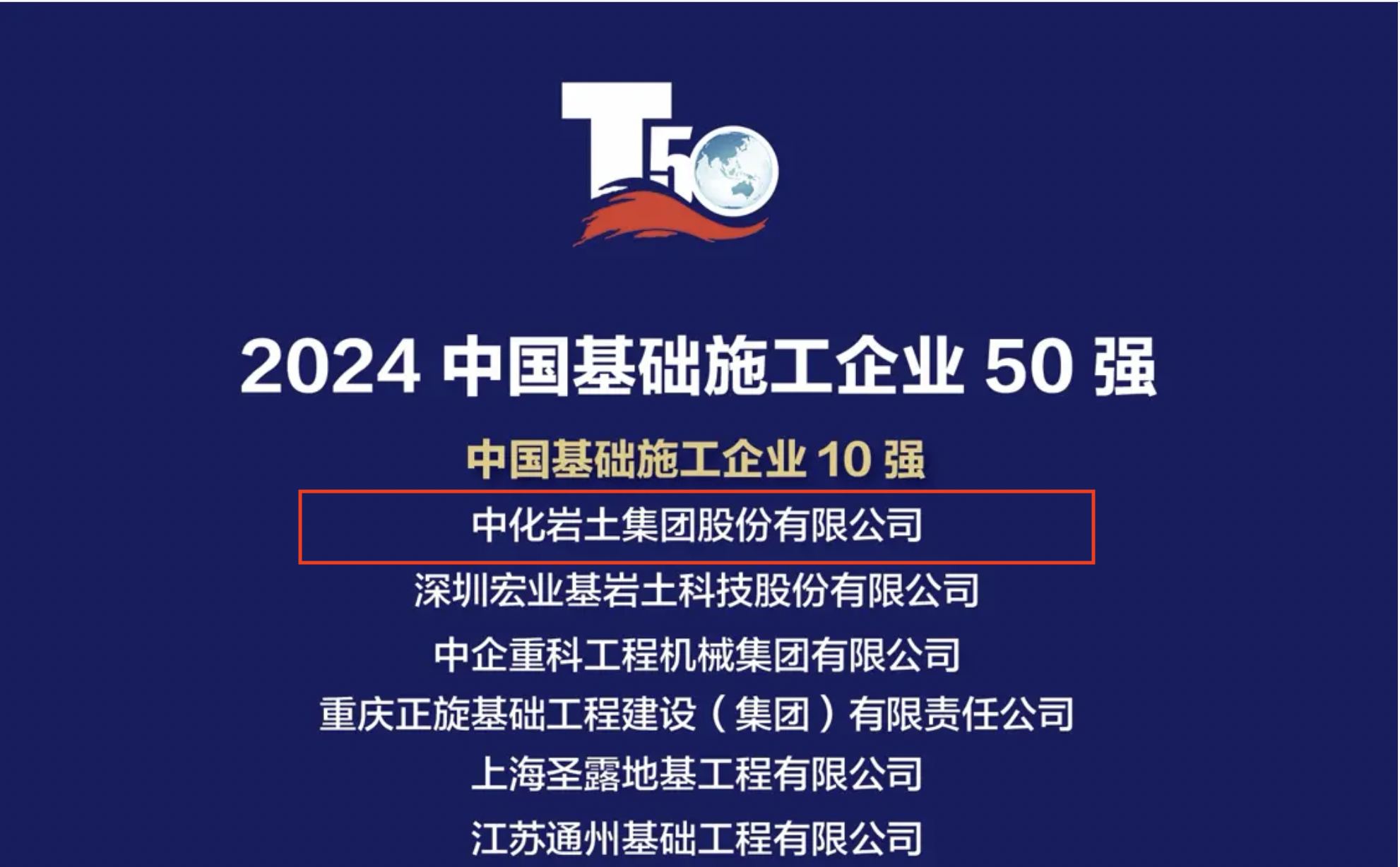 中化岩土荣登“2024中国基础施工企业10强”