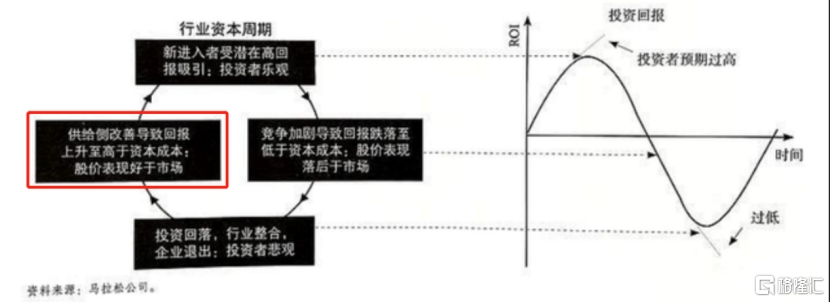 存量时代下的瑞尔集团(06639.HK)：持续盈利，稳中求胜