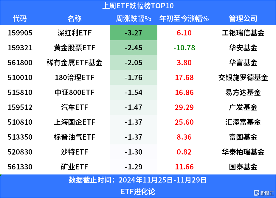财经新闻股票热点有哪些呢(财经新闻股票热点有哪些呢知乎)