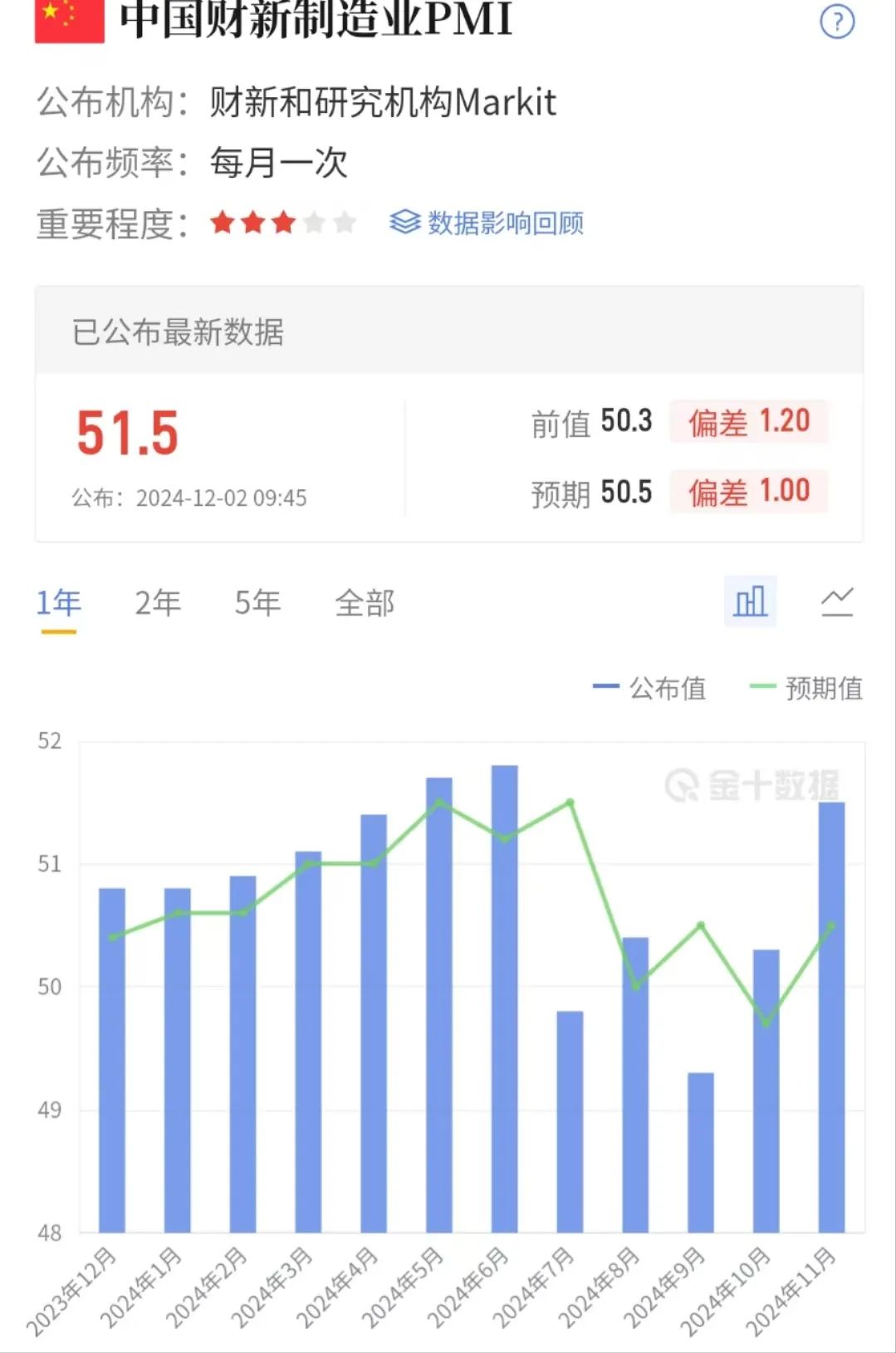 突发两大利好!A股连续大涨,人民币却暴跌破7.28,跨年牛开启?