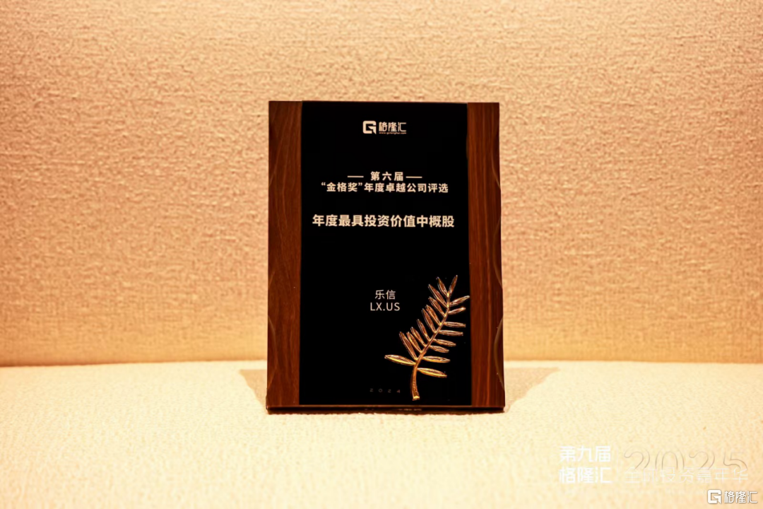重回高增长轨道，积极回报股东，乐信荣获“年度最具投资价值中概股”奖
