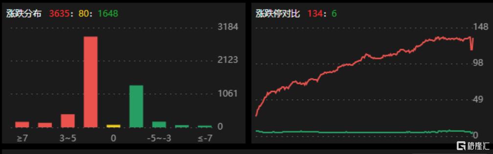 龙虎榜 | 大智慧跌停，4游资猛加仓！消闲派8350万助攻节能铁汉
