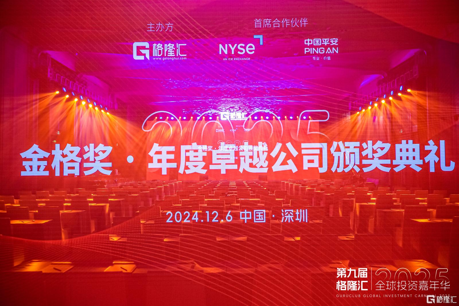 第九届格隆汇全球投资嘉年华之“金格奖”重磅揭晓！