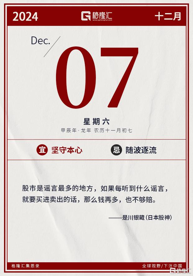 隔夜美股全复盘(12.7) | 美国11月非农超预期，市场加大美联储降息押注，小票行情依旧如火如荼
