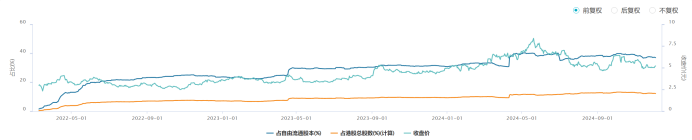 双奖加持，中国有色矿业(1258.HK)长期增长路径愈发清晰