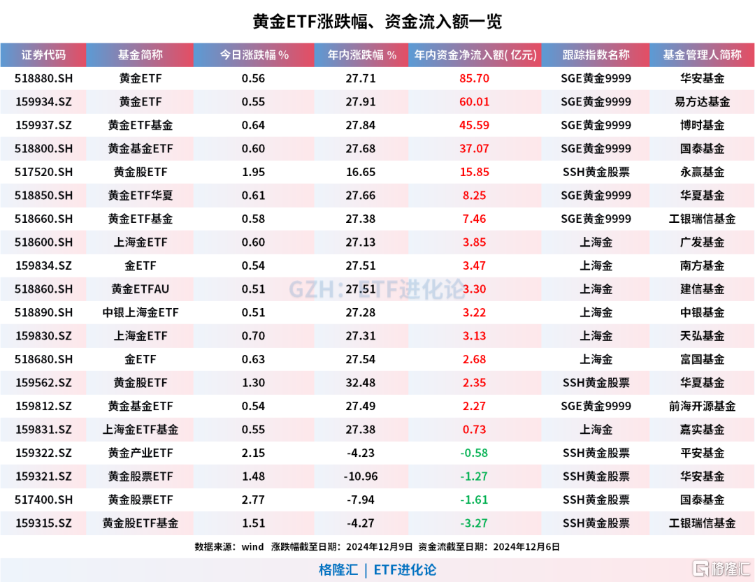 沸腾了！突发暴涨1212%
