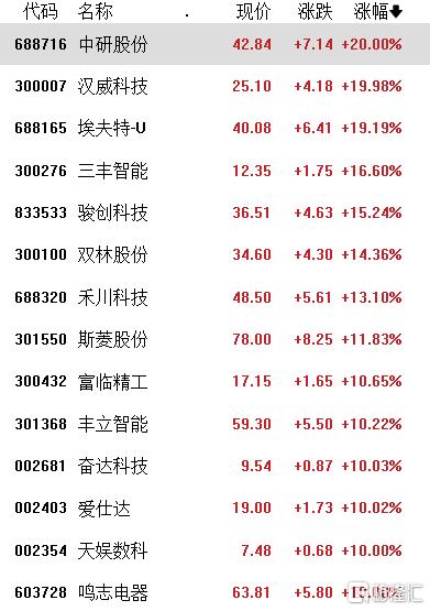 Optimus“大秀肌肉”，“蒙眼”户外“散步”，人形机器人又被引爆了