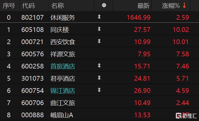发力“银发经济”，浙江走出一家健康养老服务IPO！
