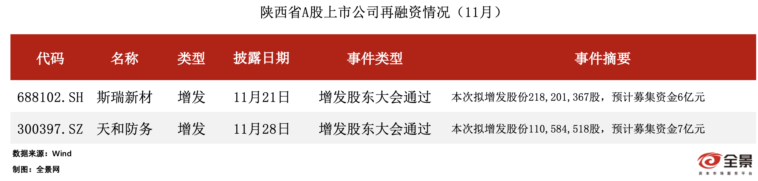 截屏2024-12-09 19.31.16.png