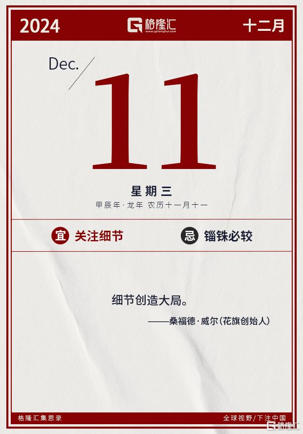 隔夜美股全复盘(12.11) | 量子计算概念股RGTI暴涨45%，消息称谷歌Willow在量子计算方面实现宇宙级突破
