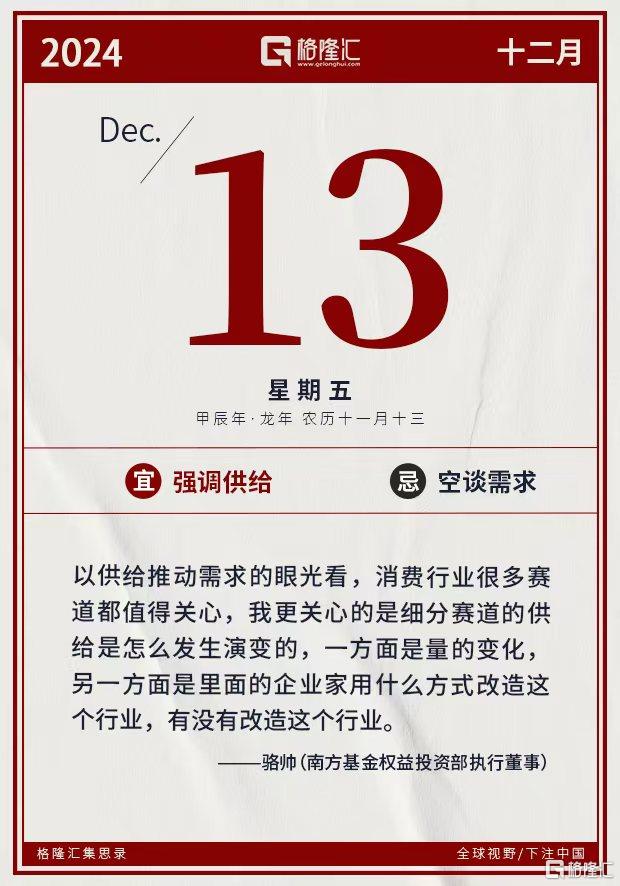 隔夜美股全复盘(12.13) | 博通盘后大涨逾14%,Q4利润超预期,全财年AI收入翻倍大涨220%
