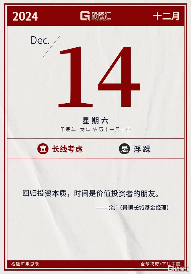 隔夜美股全复盘(12.14) | 博通大涨逾24%，预期FY27三大超大规模客户AI营收SAM可达600-900亿美元，复合增速50%以上