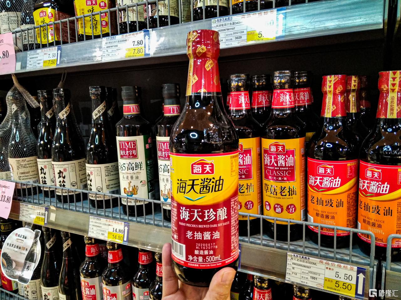 2600亿落难大白马，杀回来了！