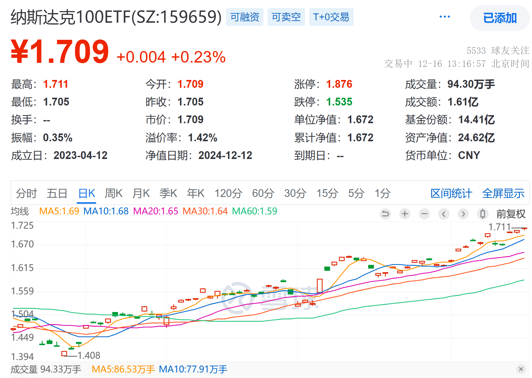 博通市值突破万亿，美股AI浪潮仍在奔涌！