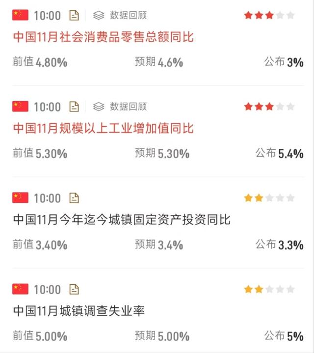 突发利空!A股午盘跳水,不用慌!中财办盘后重磅利好