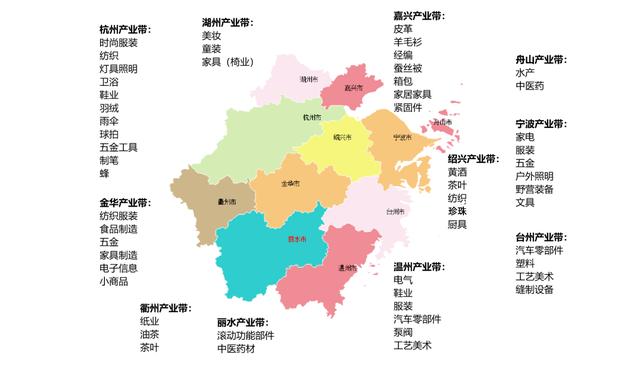 “挖宝”产业带,电商平台正在出全力