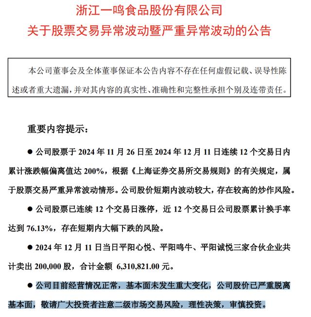 12天12涨停!“妖股”一鸣食品,崩了