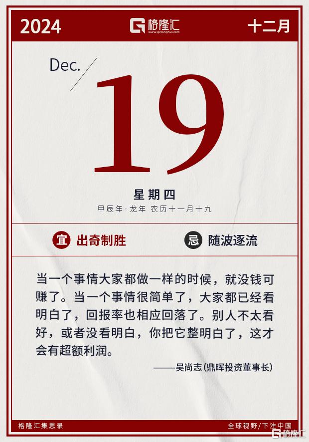 隔夜美股全复盘(12.19) | 美联储如期降息，但暗示降息步伐将放缓，三大股指集体收跌，道指创50年来最长连跌