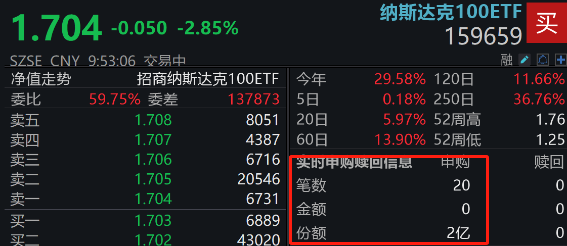 12月降息如期落地，为何美股大跌？