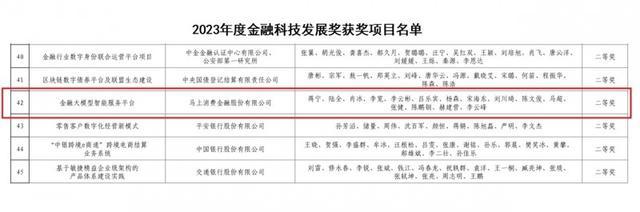 马上消金智能服务:金融大模型,打造智慧金融新生态