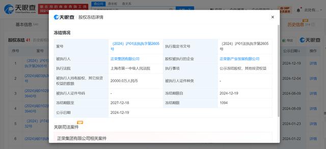 正荣集团所持7.7亿元股权被冻结